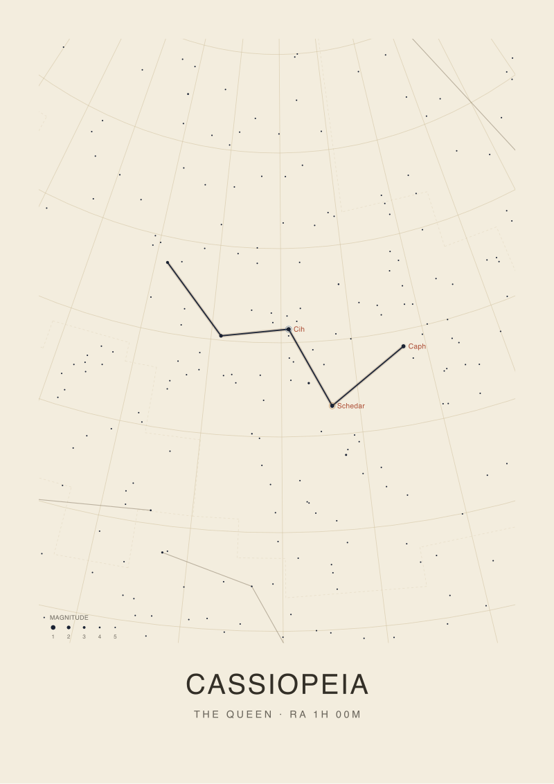 Cassiopeia