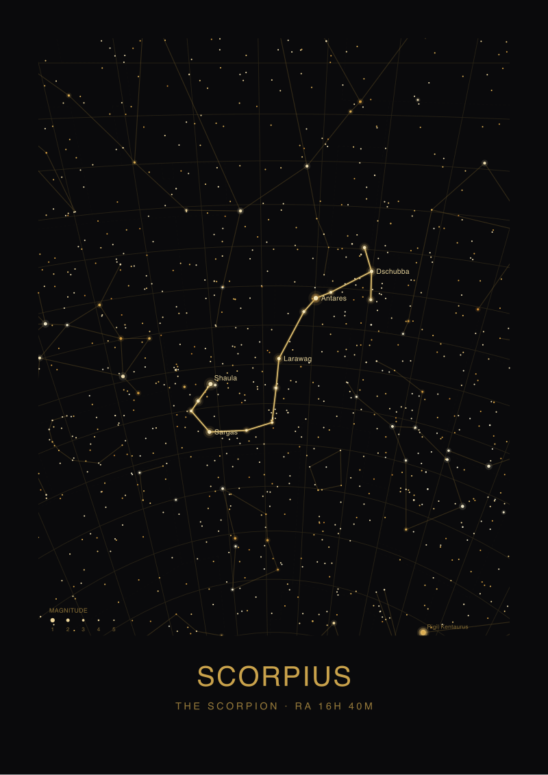 Scorpius