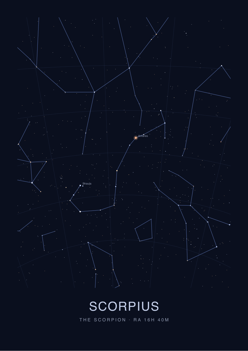 Scorpius