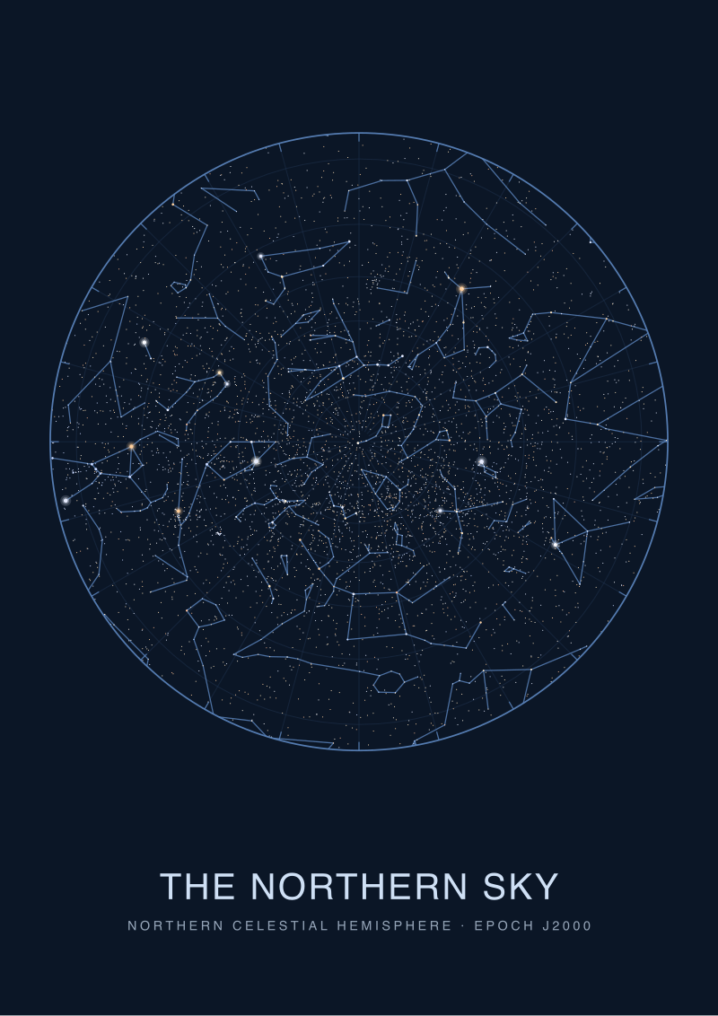 The Northern Sky