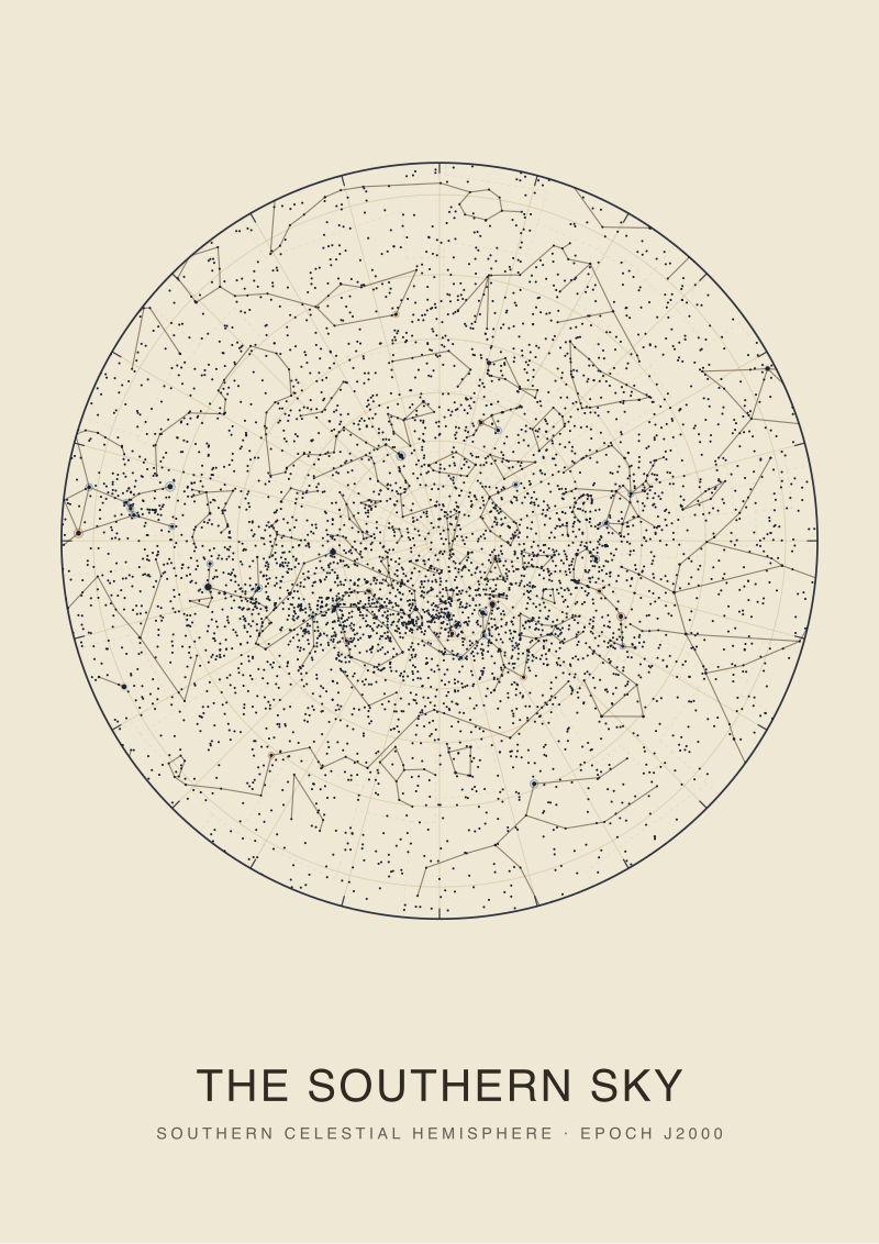 The Southern Sky