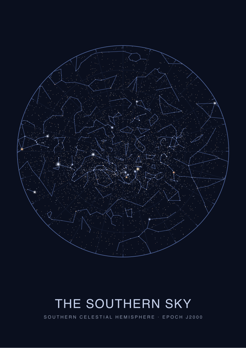 The Southern Sky