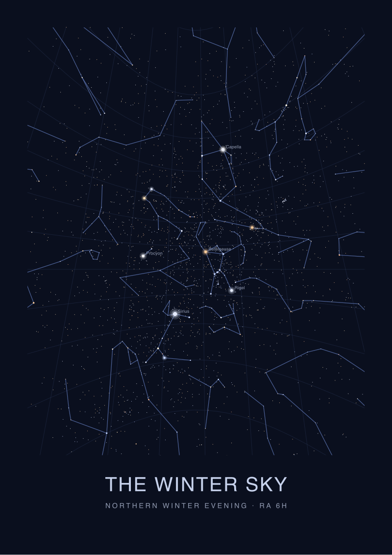 The Winter Sky